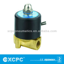 2W(UD) série 2/2 Direct Drive tipo válvula de solenoide (tipo pequeno)